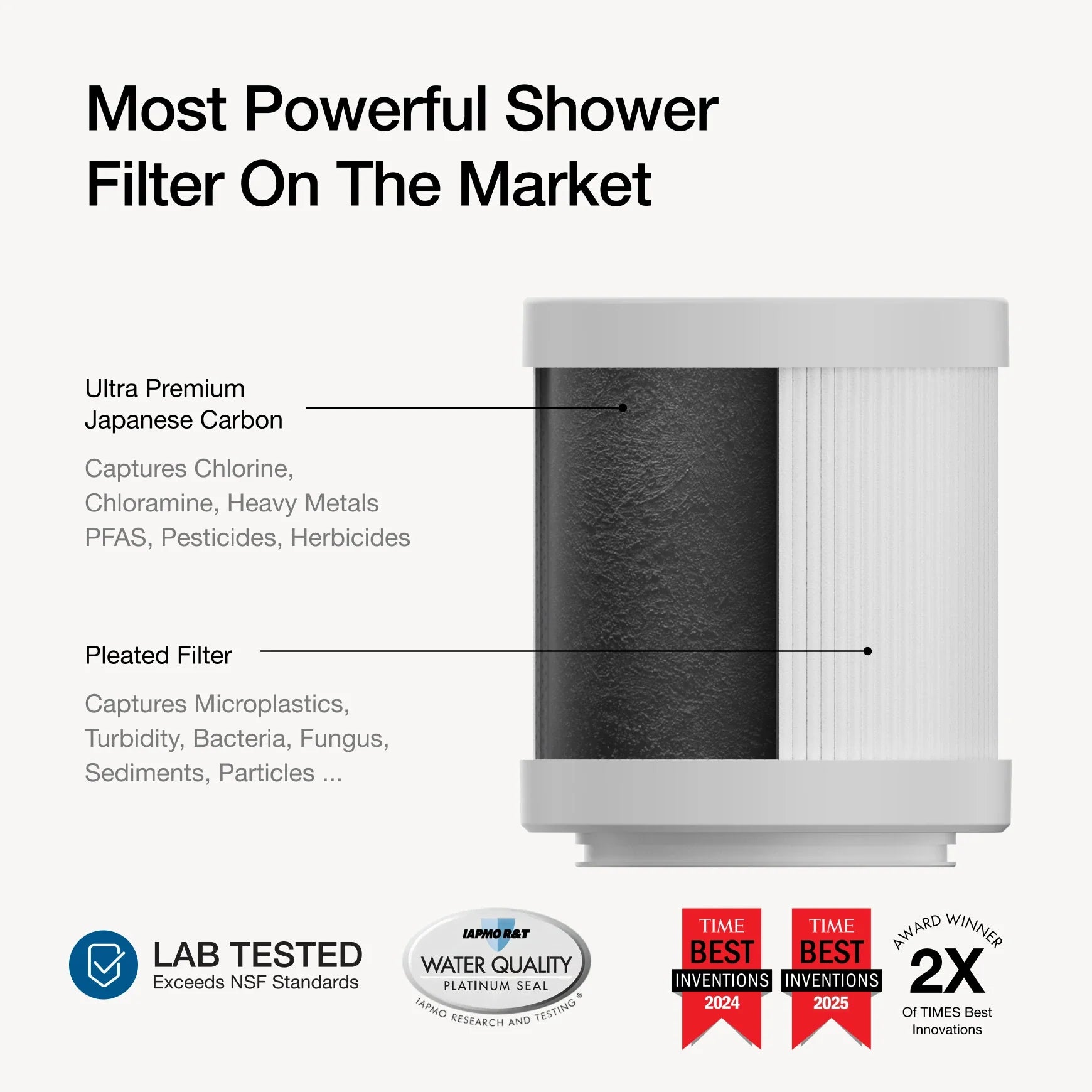 Filterbaby Pro Series Titanium Aluminum Shower Filter Gold