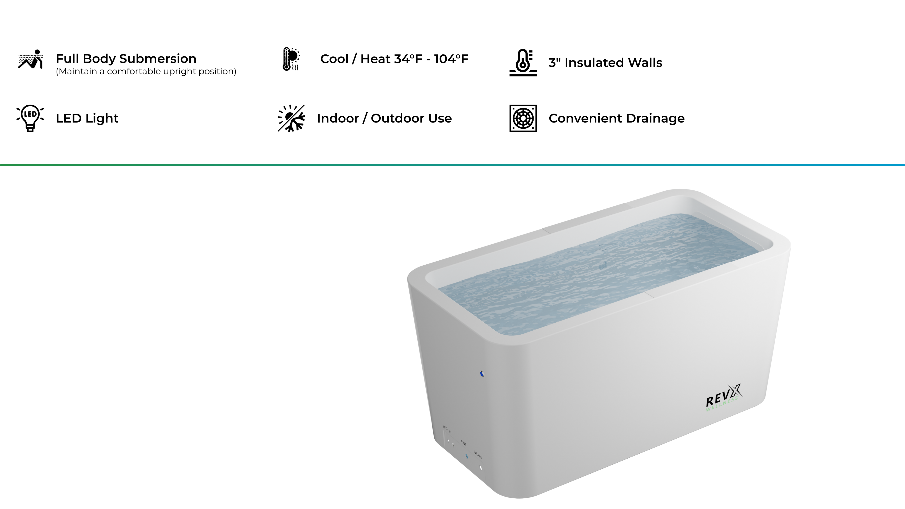RevX Acrylic X Tub Cold Plunge + LUX Chiller System