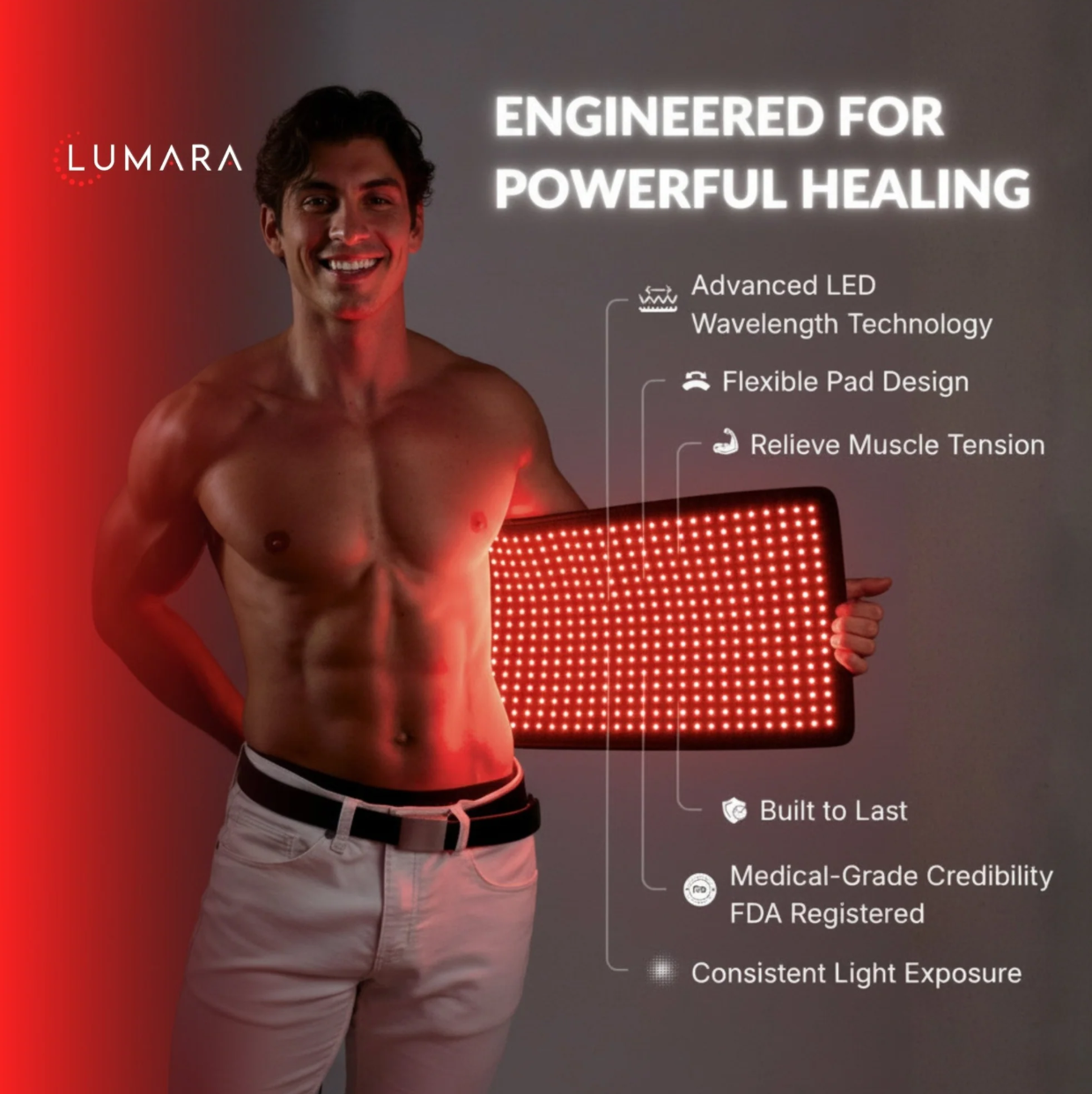 Lumara Illuminate V2 Professional Red Light Therapy Panel + Large Pad Bundle 20 x 30"