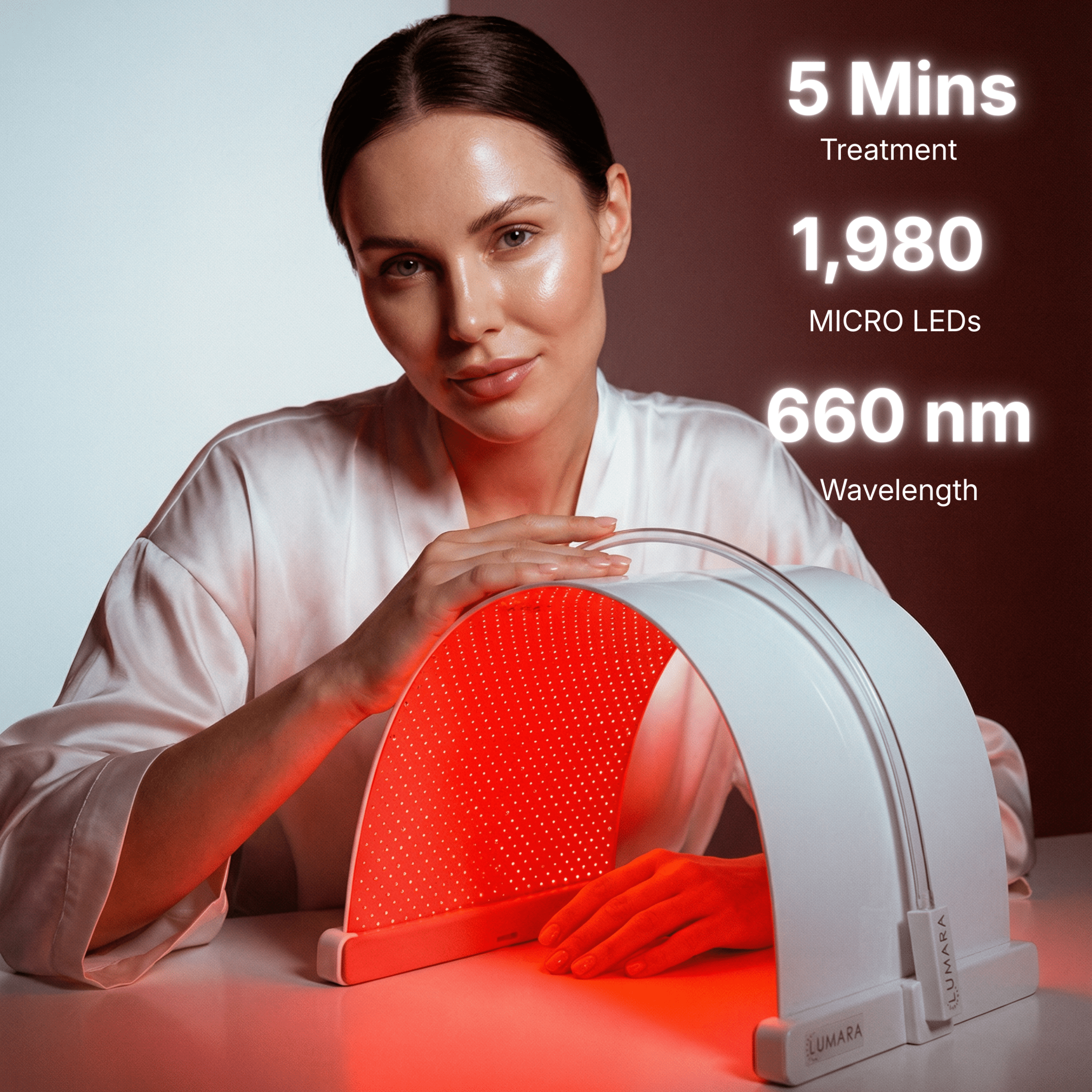 Lumara Illuminate V2 Professional Red Light Therapy Panel