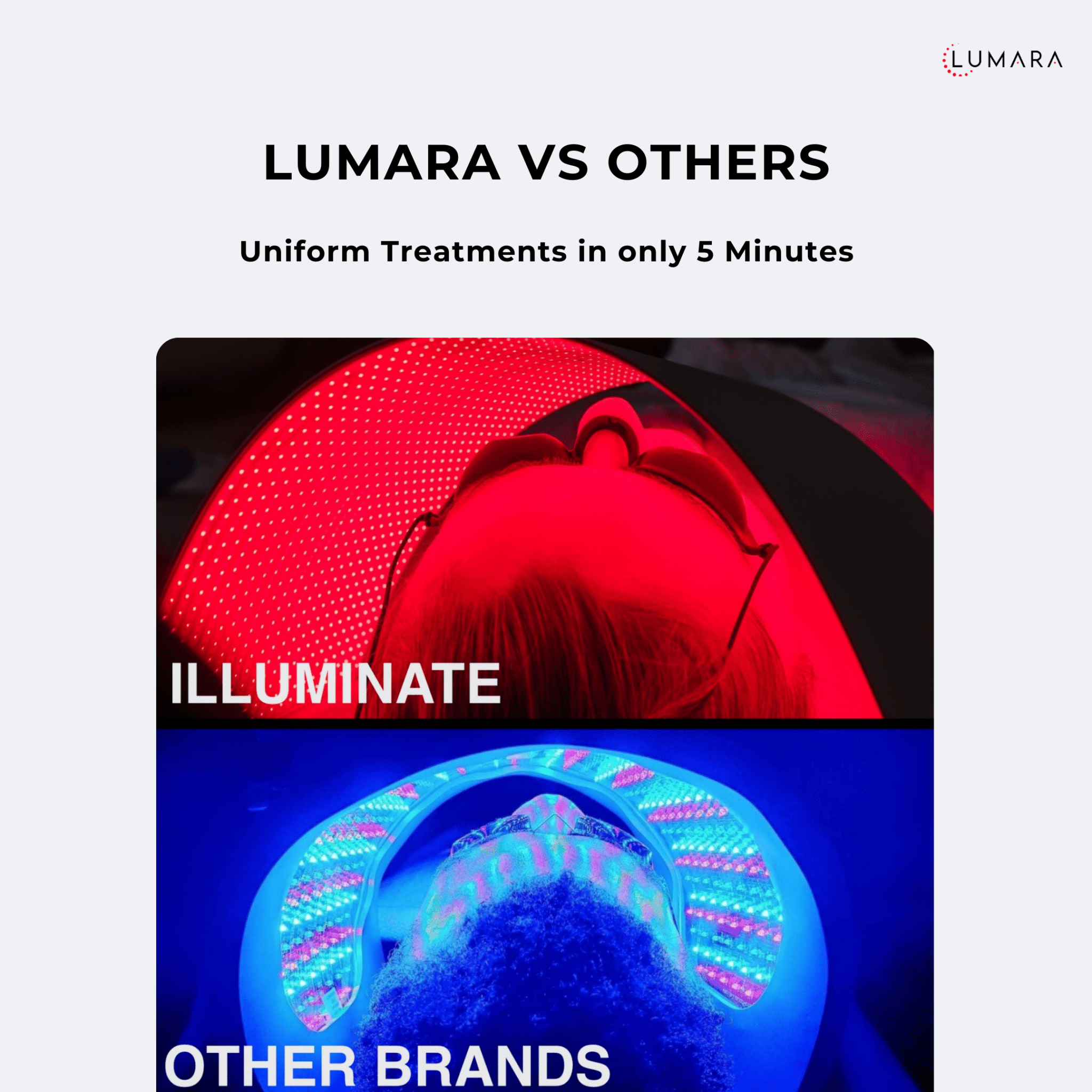 Lumara VISO + Illuminate V2 Ultimate Radiance Bundle