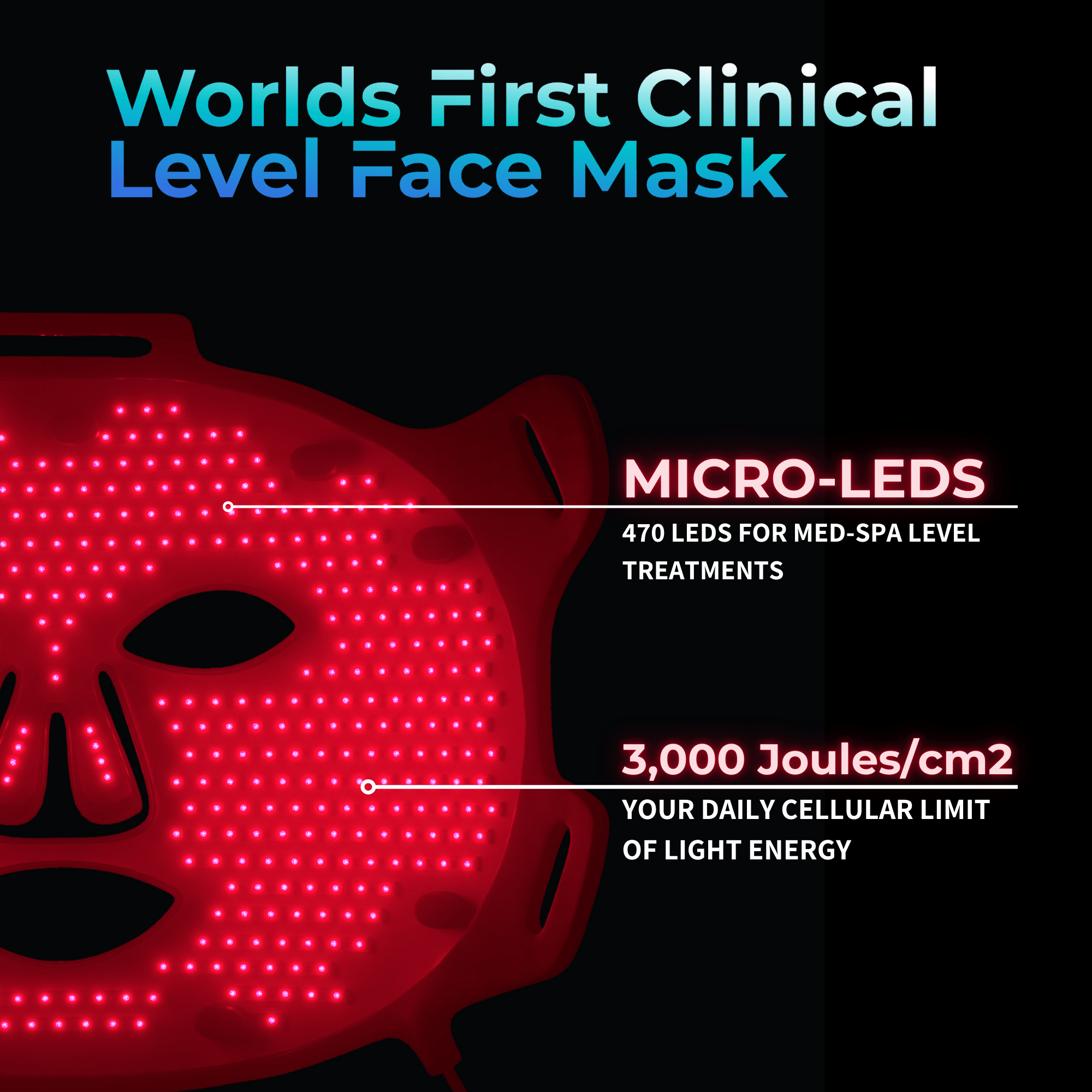 Lumara VISO - FDA Cleared Red Light Therapy Mask